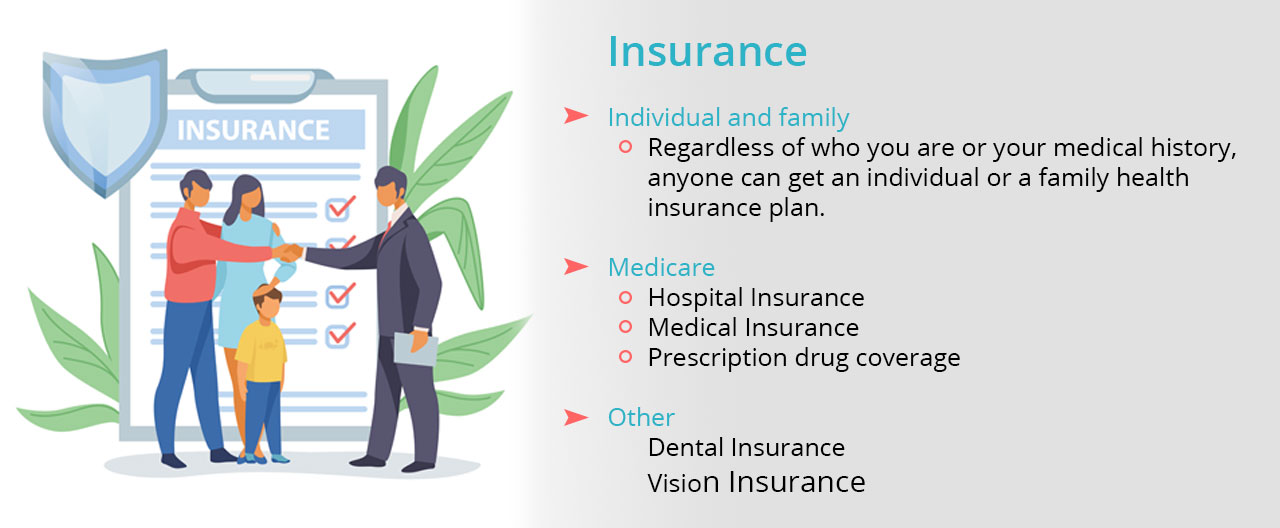 Insurance